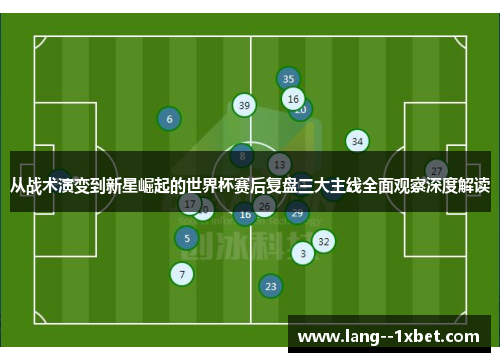 从战术演变到新星崛起的世界杯赛后复盘三大主线全面观察深度解读