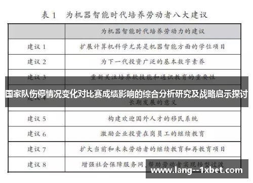 国家队伤停情况变化对比赛成绩影响的综合分析研究及战略启示探讨