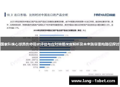 国家队核心球员伤停现状评估与应对策略深度解析及未来阵容重构路径探讨 国家队核心球员伤停现状评估与应对策略深度解析及未来阵容重构路径探讨