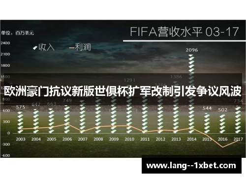 欧洲豪门抗议新版世俱杯扩军改制引发争议风波