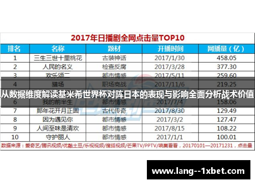 从数据维度解读基米希世界杯对阵日本的表现与影响全面分析战术价值