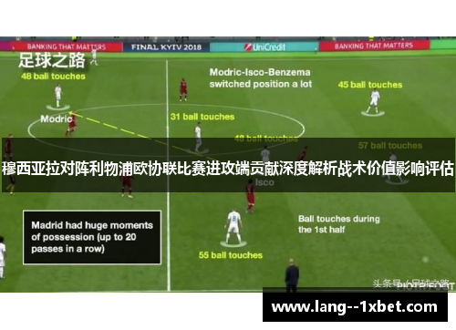 穆西亚拉对阵利物浦欧协联比赛进攻端贡献深度解析战术价值影响评估