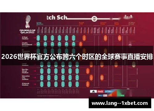 2026世界杯官方公布跨六个时区的全球赛事直播安排 2026世界杯官方公布跨六个时区的全球赛事直播安排