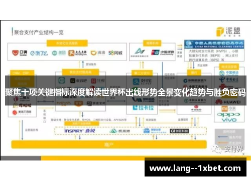 聚焦十项关键指标深度解读世界杯出线形势全景变化趋势与胜负密码
